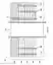 Fig. 14 - Programmable electrical fuse in keep out zone