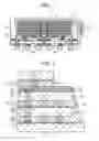 Fig. 02 - Semiconductor device including protective film over a substrate
