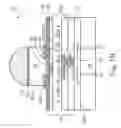Fig. 03 - Metal routing architecture for integrated circuits