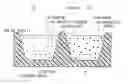 Fig. 01 - Method for manufacturing light-emitting device