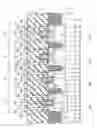 Fig. 02 - Semiconductor device