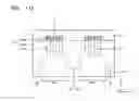 Fig. 17 - INTEGRATED CIRCUIT DEVICE INCLUDING BLOCKING INSULATING LAYER