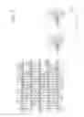 Fig. 03 - Semiconductor device and method of fabricating the same