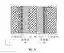 Fig. 05 - Semiconductor memory device