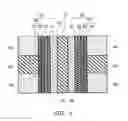Fig. 04 - Semiconductor memory device