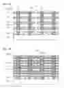Fig. 25 - Nonvolatile semiconductor memory device and method of manufacturing the same