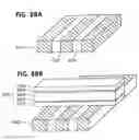 Fig. 71 - Dense arrays and charge storage devices