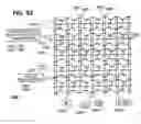 Fig. 77 - Dense arrays and charge storage devices