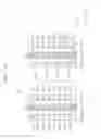 Fig. 13 - Nonvolatile memory device