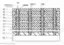 Fig. 01 - Nonvolatile semiconductor memory device and method of manufacturing the same