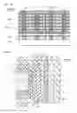 Fig. 05 - Nonvolatile semiconductor memory device and method of manufacturing the same