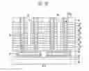 Fig. 13 - Semiconductor device