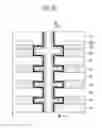 Fig. 07 - Three-dimensional (3D) semiconductor device