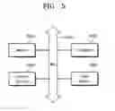 Fig. 19 - Methods of forming an image sensor