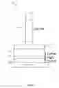 Fig. 06 - Sub-lithographic patterning of magnetic tunneling junction devices