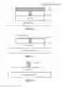 Fig. 10 - Sub-lithographic patterning of magnetic tunneling junction devices