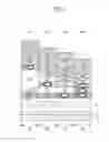 Fig. 02 - Organic light emitting display device and method of manufacturing the same