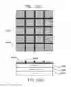 Fig. 16 - OLED lighting device with short tolerant structure