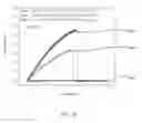 Fig. 23 - OLED lighting device with short tolerant structure
