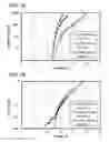 Fig. 17 - Light-emitting device, electronic device, and lighting device