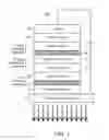 Fig. 02 - Light emitting device including tandem structure