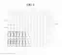 Fig. 05 - Organic light emitting display device