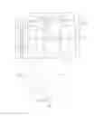 Fig. 03 - Organic EL display unit