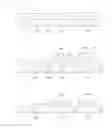 Fig. 08 - Organic EL display unit