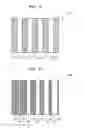 Fig. 04 - Rollable display device