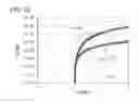 Fig. 27 - Display device