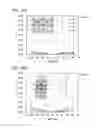 Fig. 35 - Display device