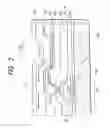Fig. 04 - Display module