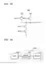 Fig. 33 - Integrated circuit devices