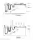 Fig. 24 - Electronic device of vertical MOS type with termination trenches having variable depth