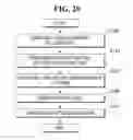 Fig. 21 - Semiconductor device and method for fabricating the same