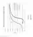 Fig. 19 - VERTICAL TFT WITH MULTILAYER PASSIVATION
