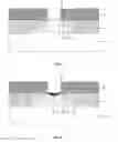 Fig. 06 - PREPARATION METHOD OF SEMICONDUCTOR DEVICE
