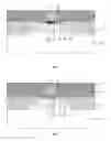 Fig. 07 - PREPARATION METHOD OF SEMICONDUCTOR DEVICE