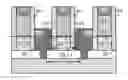 Fig. 01 - PARTIAL FIN ON OXIDE FOR IMPROVED ELECTRICAL ISOLATION OF RAISED ACTIVE REGIONS