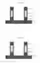 Fig. 06 - Method of manufacturing semiconductor device having fin gate