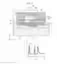 Fig. 03 - Semiconductor device
