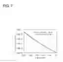 Fig. 08 - Semiconductor device and field effect transistor with controllable threshold voltage