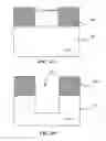 Fig. 17 - Source and body contact structure for trench-DMOS devices using polysilicon