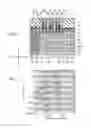 Fig. 03 - SEMICONDUCTOR DEVICE
