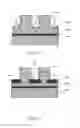 Fig. 03 - FinFET structure and manufacture method