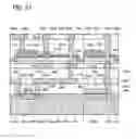 Fig. 22 - Method for manufacturing semiconductor device