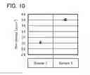 Fig. 11 - SEMICONDUCTOR DEVICE AND MANUFACTURING METHOD THEREOF