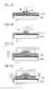 Fig. 02 - Method for manufacturing semiconductor device