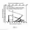 Fig. 07 - JUNCTION BARRIER SCHOTTKY DIODE