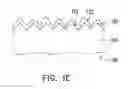 Fig. 04 - Antireflection substrate structure and manufacturing method thereof